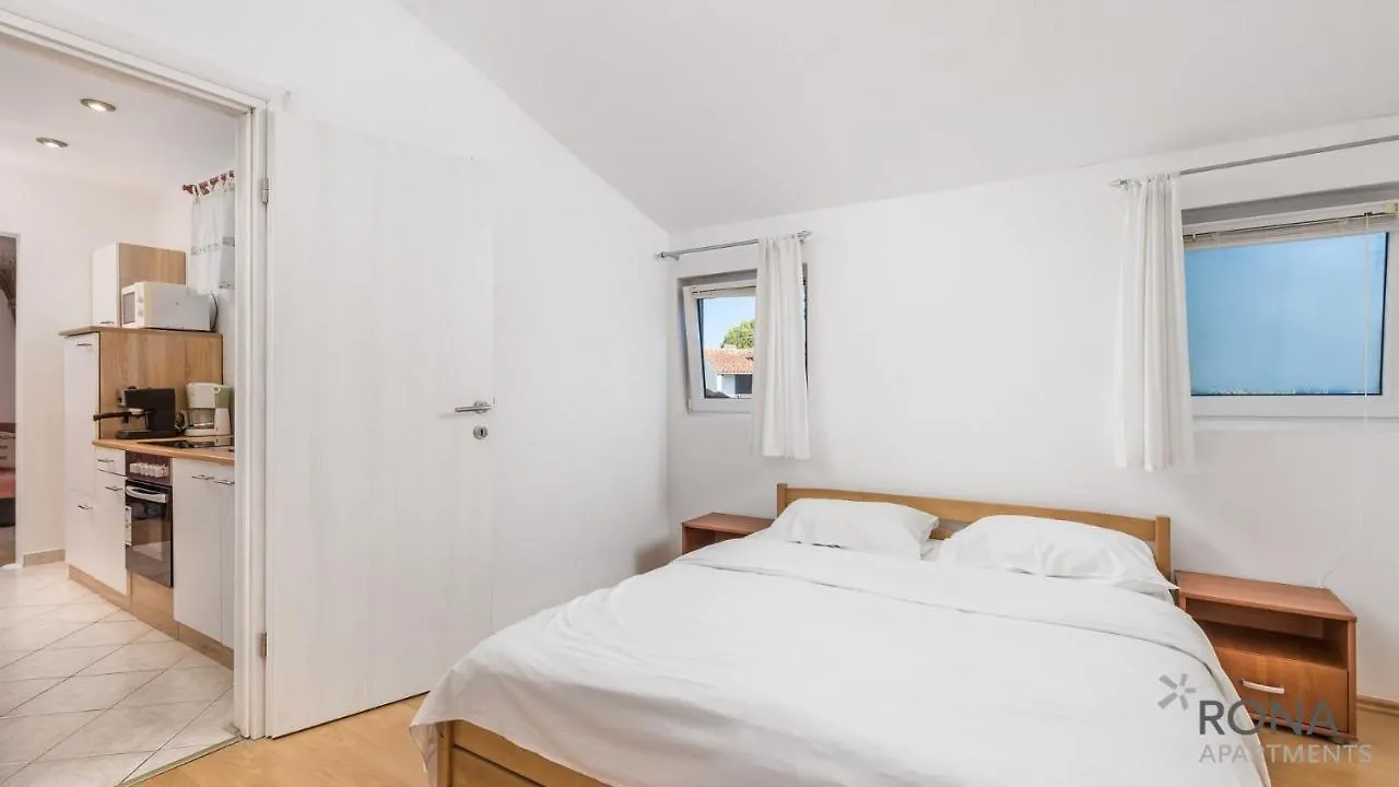 kontakty Rona Apartment Ivana